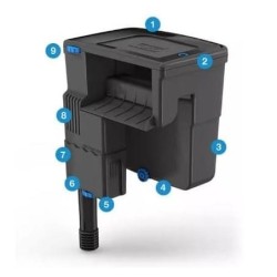 Seachem Tidal 55 - Filtro Esterno a Zainetto per Acquari fino a 200 litri