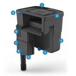 Seachem Tidal 110 - Filtro Esterno a Zainetto per Acquari fino a 400 litri